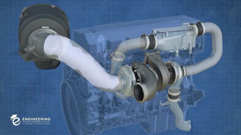 Cómo saber si tu turbo se ha quemado