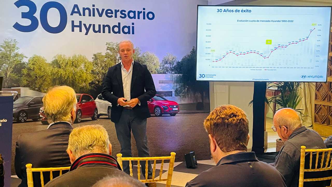 Hyundai 30 aniversario en España