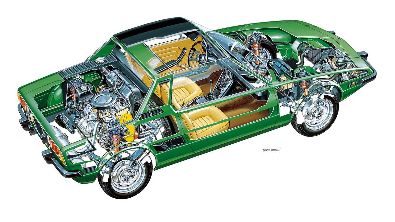 Fiat X1-9 1972, la mecánica