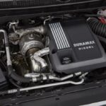 ¿Los motores diésel tardan más en calentarse que los motores de gas? – Compra y venta de coches