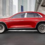 Mercedes SUL en la interfaz MMA en 2024 hace un año