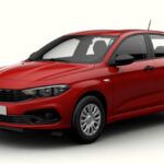 Fiat Tipo 2021: Dacia Sandero 2021 contrincante inesperado (precio)