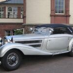 Una mirada retrospectiva a los más destacados mesnaderos retro de la historia