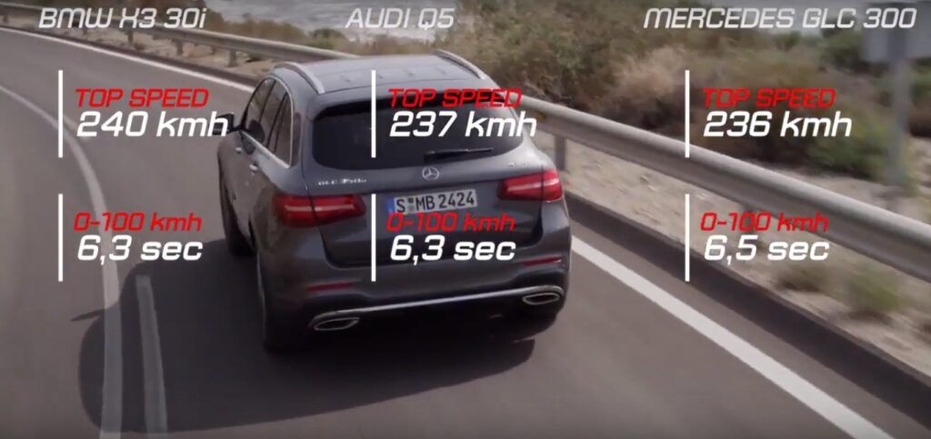 2018 BMW X3 vs.Audi Q5 vs.Mercedes GLC