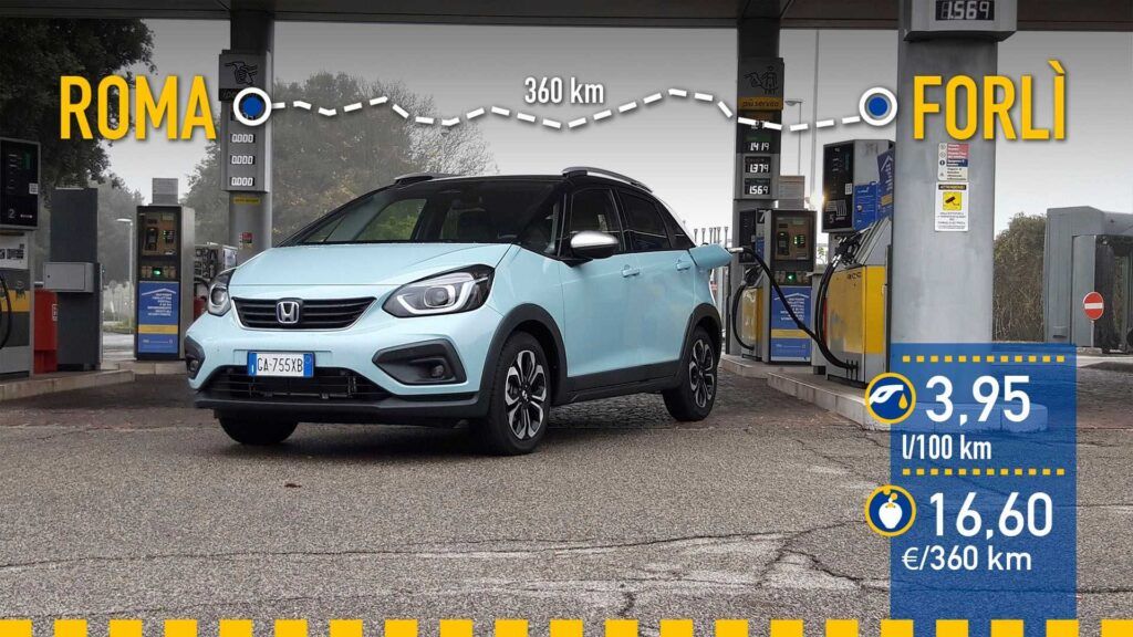 Honda Jazz Hybrid 2020 (e: HEV): prueba de consumo real