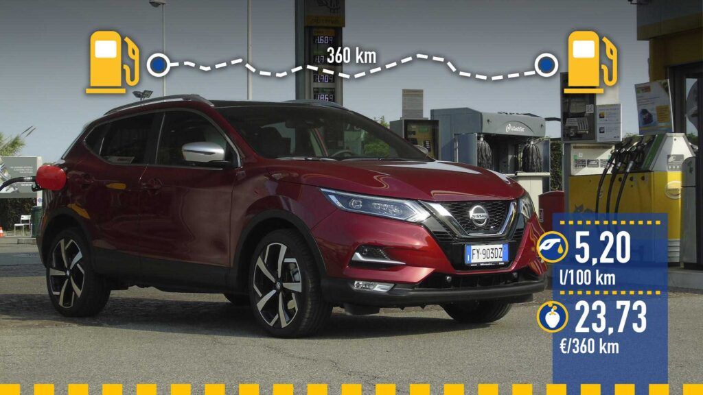 Nissan Qashqai Blue dCi 2019, prueba de consumo real