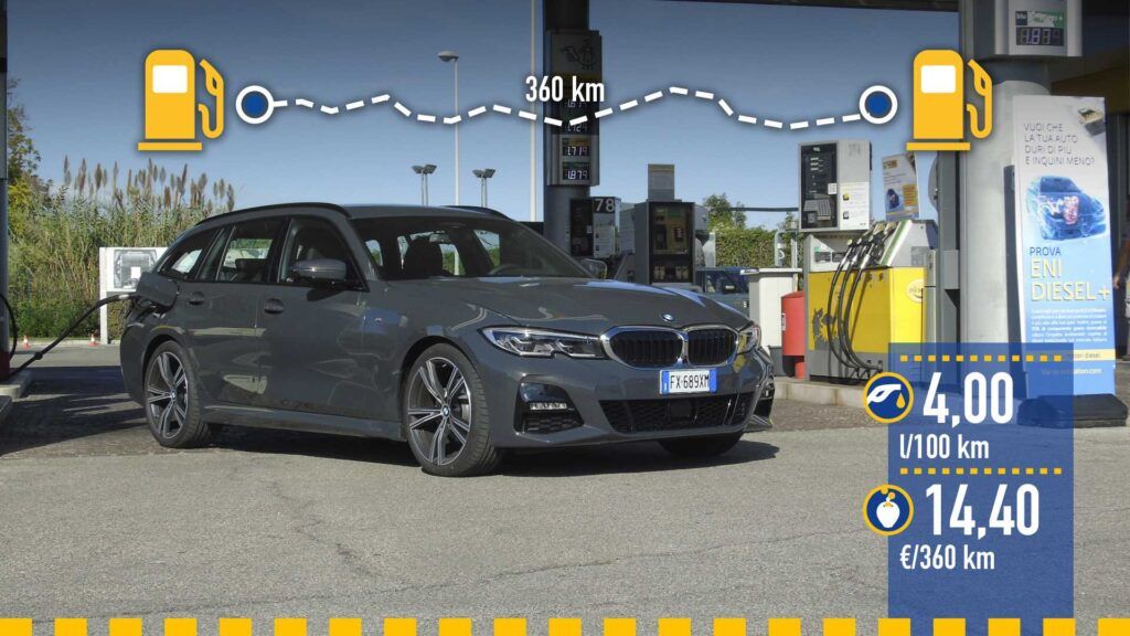 190 CV BMW 320d Touring, prueba de consumo real