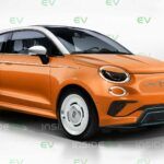 Renderizado del Fiat 500 2020 eléctrico, todo lo que sabemos