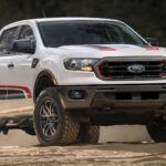 Una versión especialmente diseñada para «todoterreno»