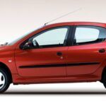 ¿Comparar un Peugeot 206, nuevo, por 5.200 euros?