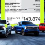 Esto en cuanto a la advertencia de Ford a los concesionarios sobre los ridículos recargos de rayos F-150