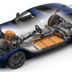 BMW usa baterías cilíndricas estilo Tesla en Europa, suministradas por EVE de China