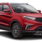 Ford Territorio 2023, un SUV chino para el Mercado de Brasil