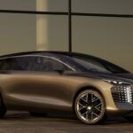 Audi urban concept (prototipo) | Información general