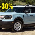 New Car Prices Surge 30% Since 2019 As Automakers Prioritize Lean Inventory And Profits